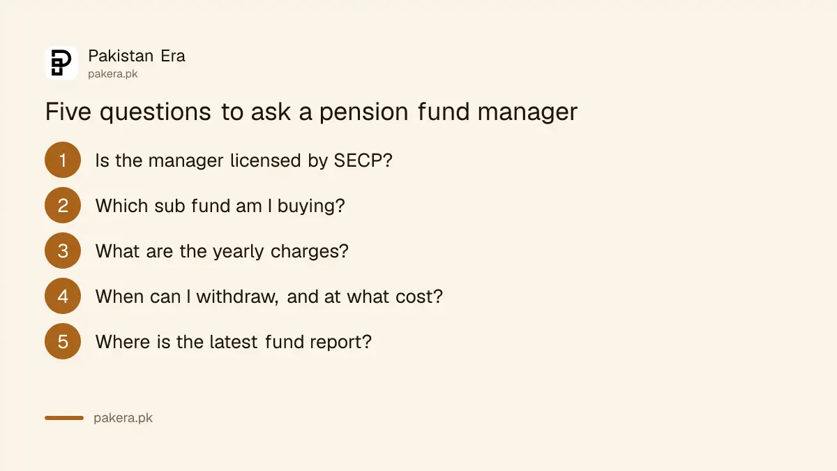 Five questions to ask a pension fund manager before paying in
