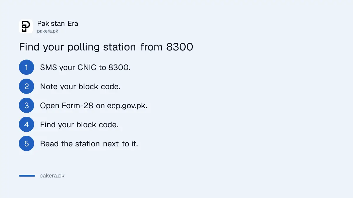Steps to find a polling station in Pakistan from an 8300 block code