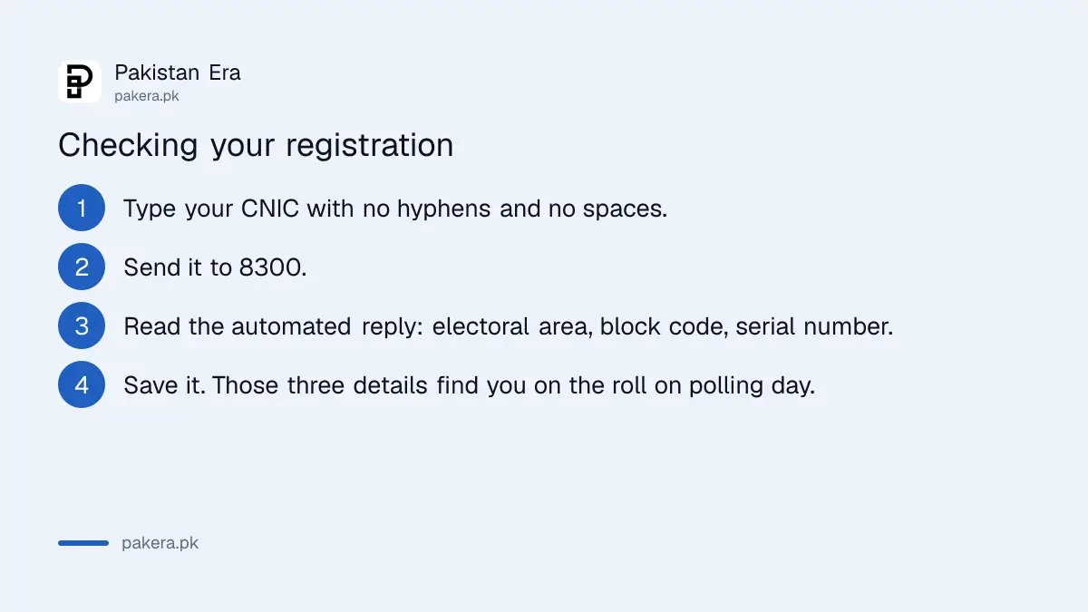 How to check voter registration in Pakistan by SMS to 8300