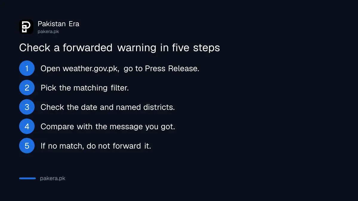 Five steps to check a weather warning on the PMD press release page