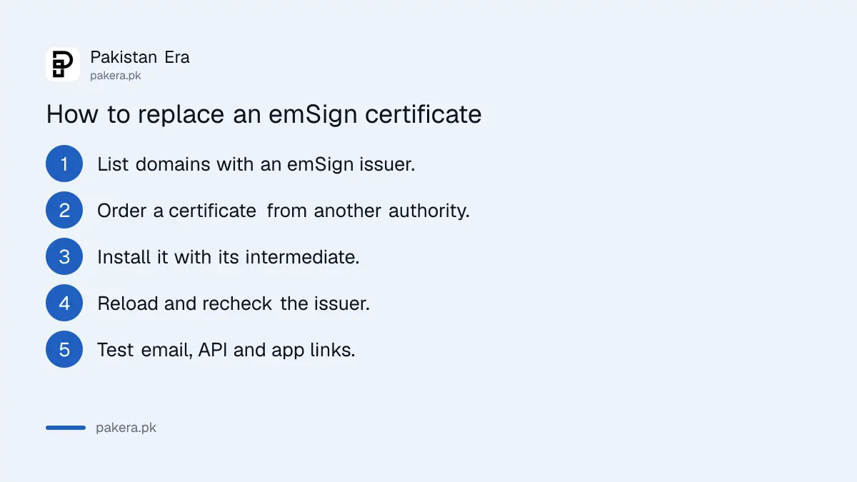 Steps to replace an emSign certificate before 27 October 2026