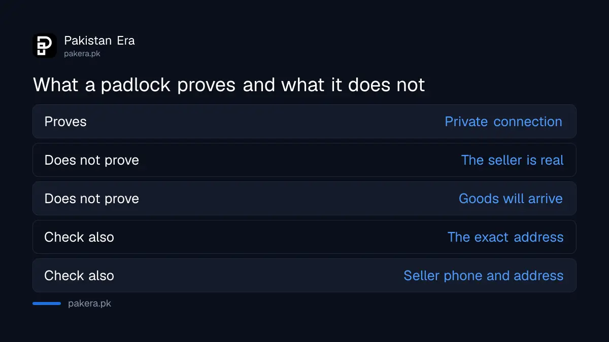 What a padlock proves and what it does not prove about a website