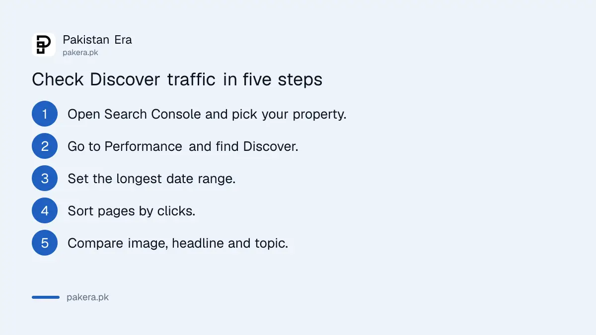 Five steps to check Google Discover traffic in the Search Console Performance report