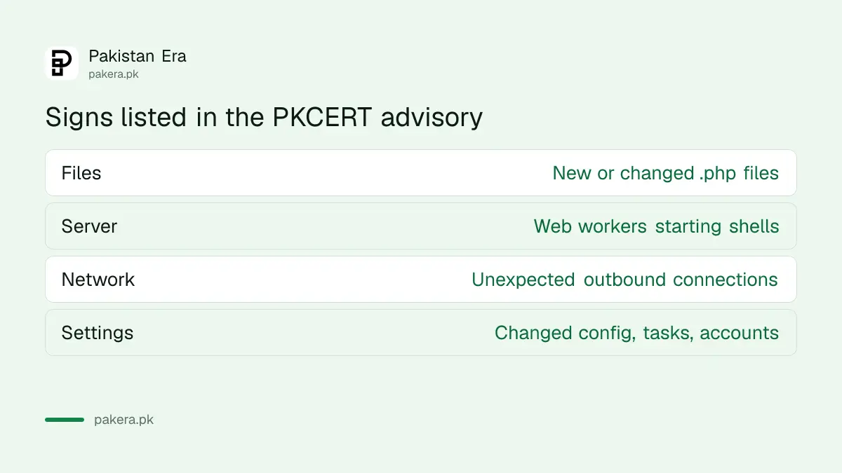 Signs of a hacked PHP website listed in the National CERT advisory