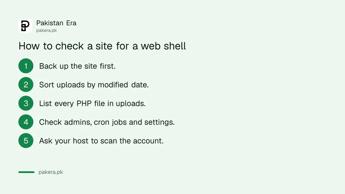 Steps to check a PHP website for a hidden web shell