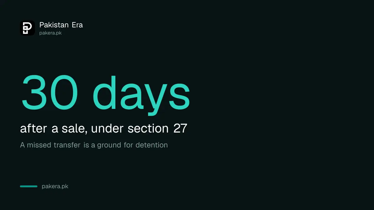 Thirty days to start an ownership transfer or risk detention on a Pakistani national highway