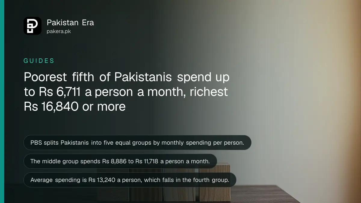 Five wooden blocks of rising height on a dark wooden table, for a guide on household spending groups in Pakistan