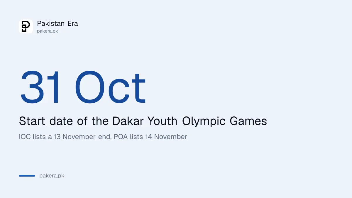 Dakar 2026 Youth Olympic Games dates from the IOC and the POA