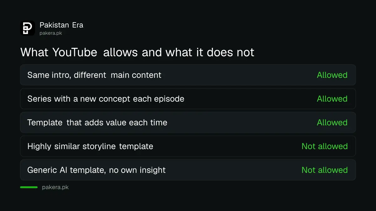 What YouTube allows and does not allow under its inauthentic content policy, for Pakistani creators