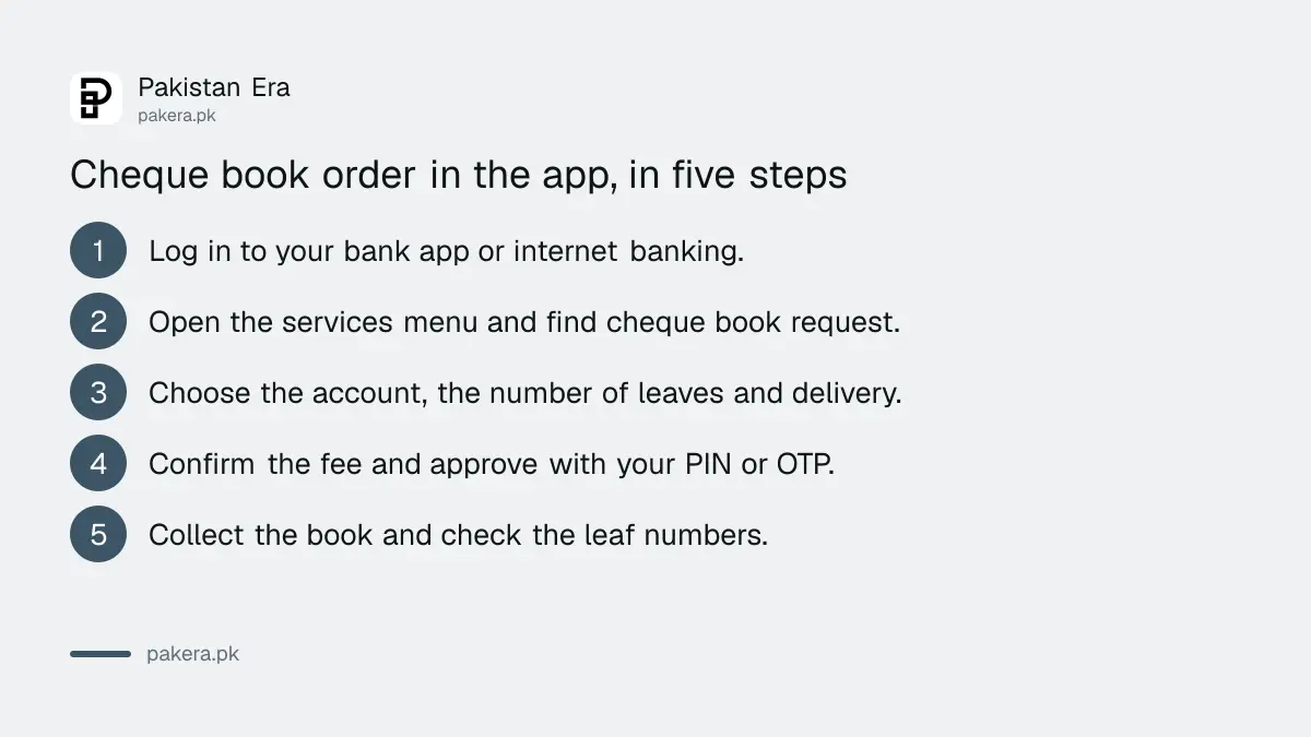 Steps for ordering a cheque book through a Pakistani bank app
