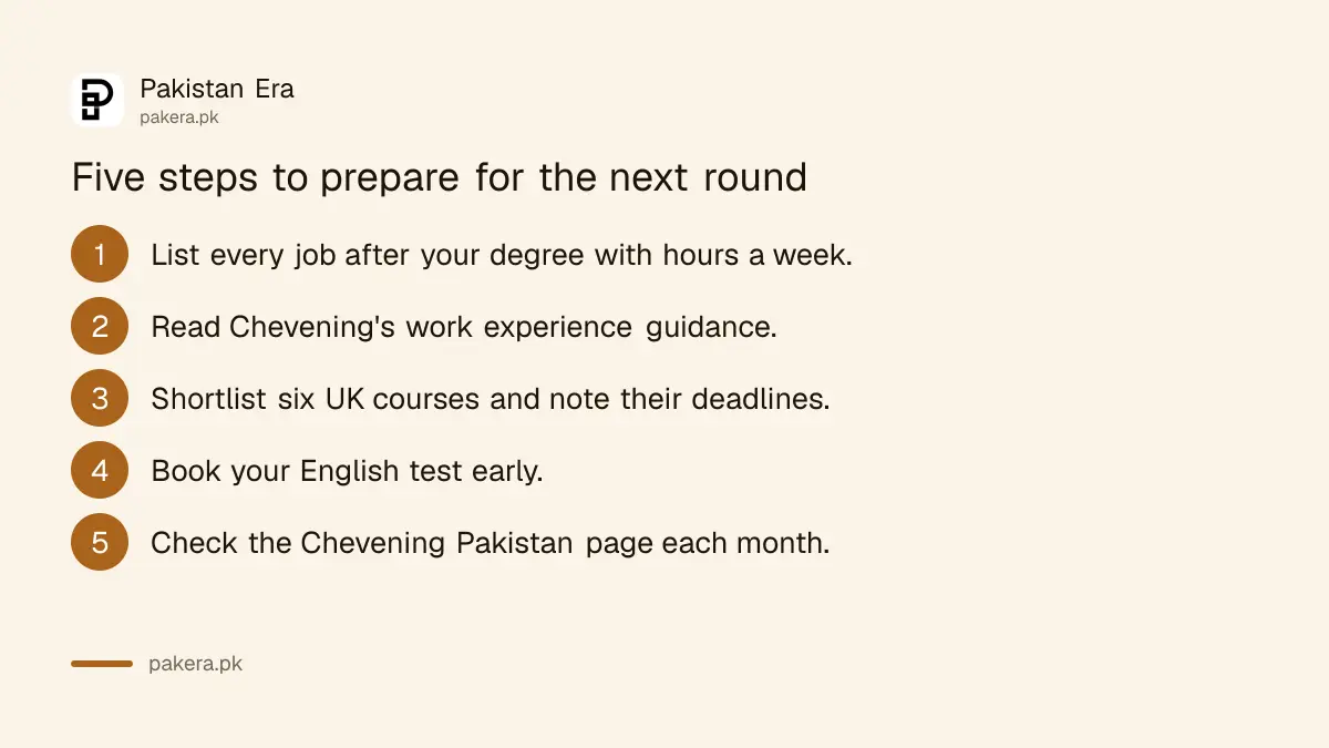 Five steps to prepare for the next Chevening round