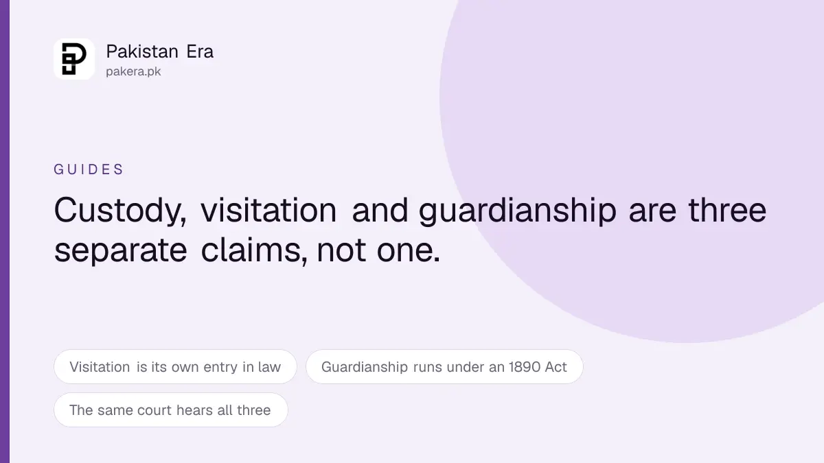 Child Custody and Guardianship in a Punjab Family Court