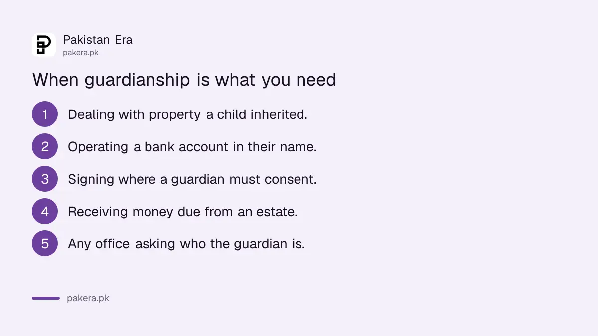 When a guardianship order is needed for a child in Pakistan