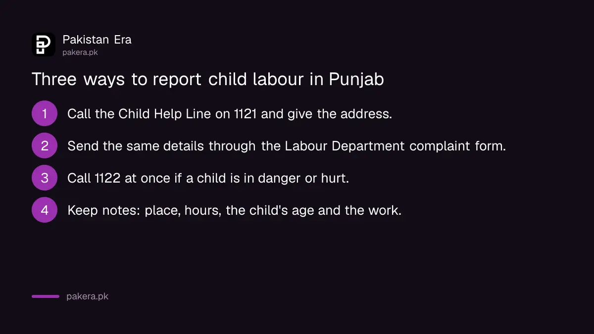 Where to report child labour in Punjab: 1121 helpline, Labour Department form and Rescue 1122