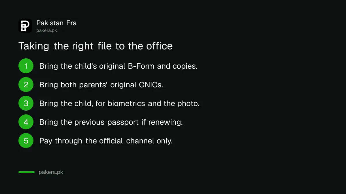 Documents needed for a child passport in Pakistan