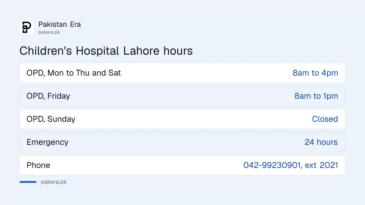 Children's Hospital Lahore OPD timings: 8am to 4pm Monday to Saturday, 8am to 1pm Friday, emergency 24 hours