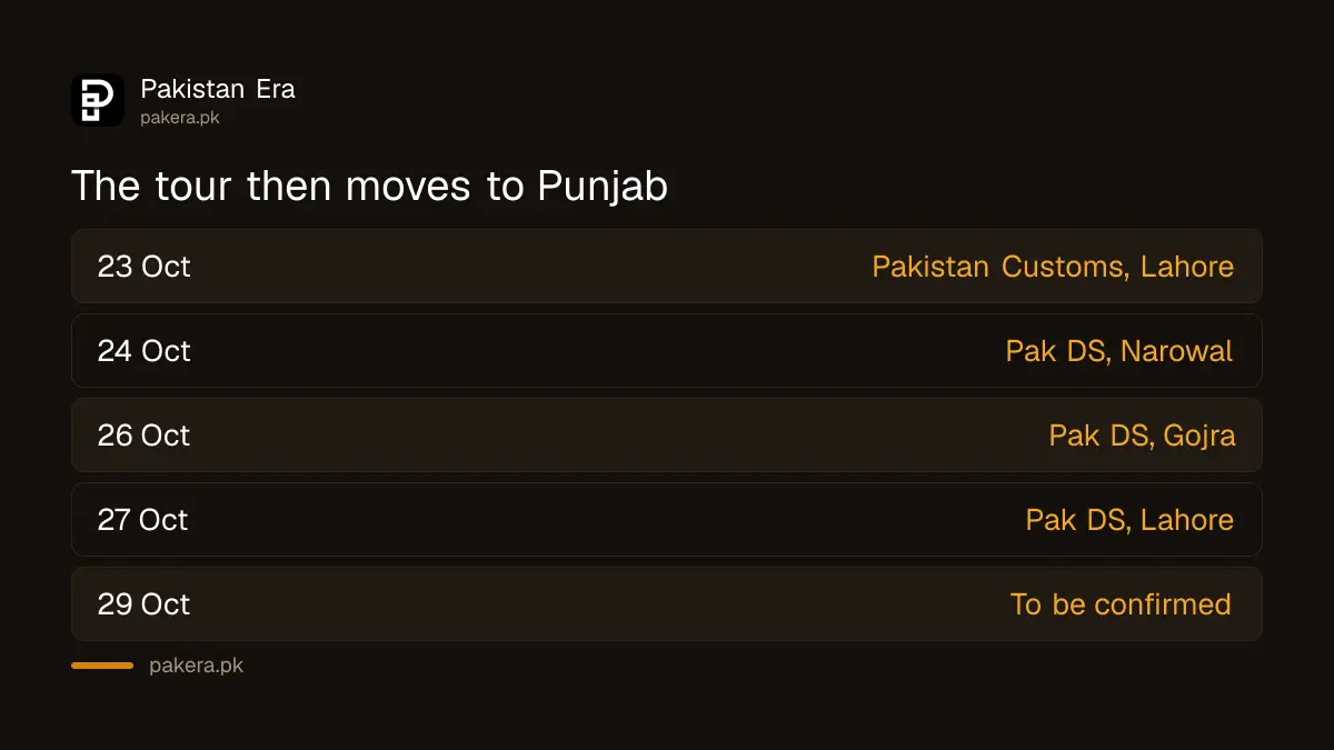 Guangdong hockey tour matches in Lahore, Narowal and Gojra from 23 October