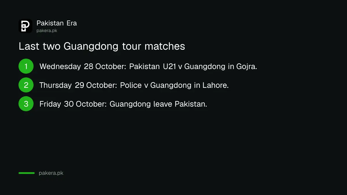 Remaining Guangdong hockey tour matches: Pakistan U21 in Gojra on 28 October, Police in Lahore on 29 October