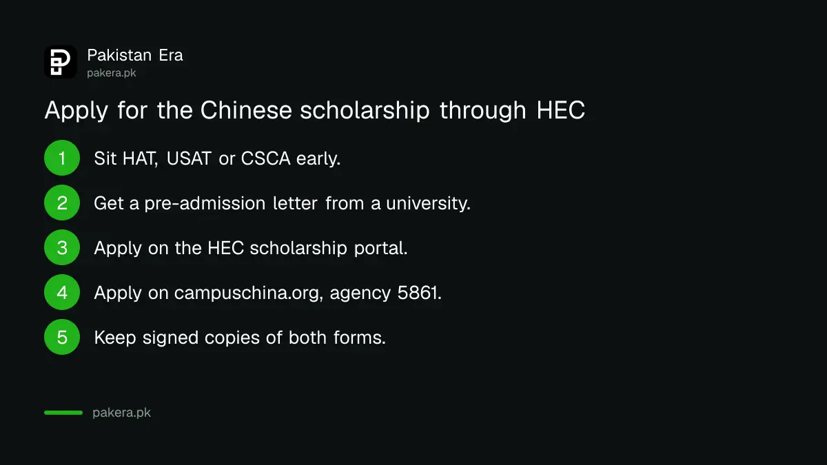 Steps to apply for the Chinese Government Scholarship through HEC