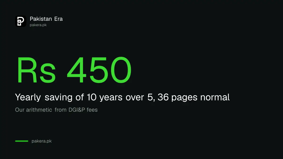 Yearly saving of 10 years over 5, 36 pages normal