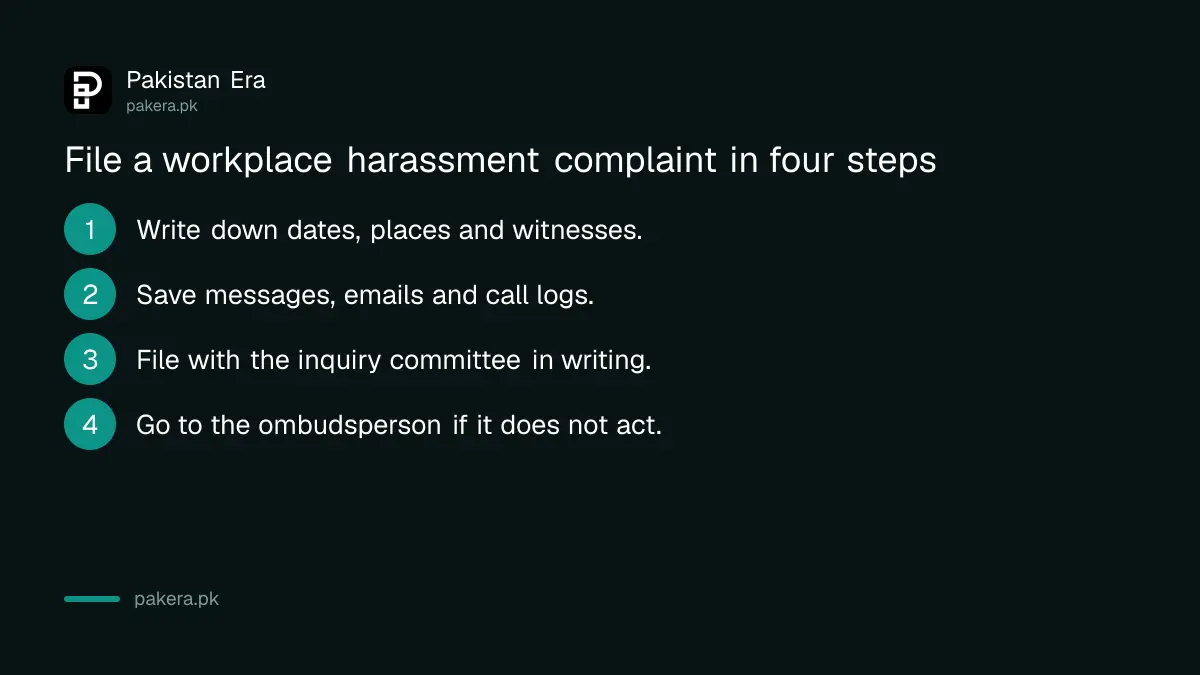 Steps for a workplace harassment complaint in Punjab