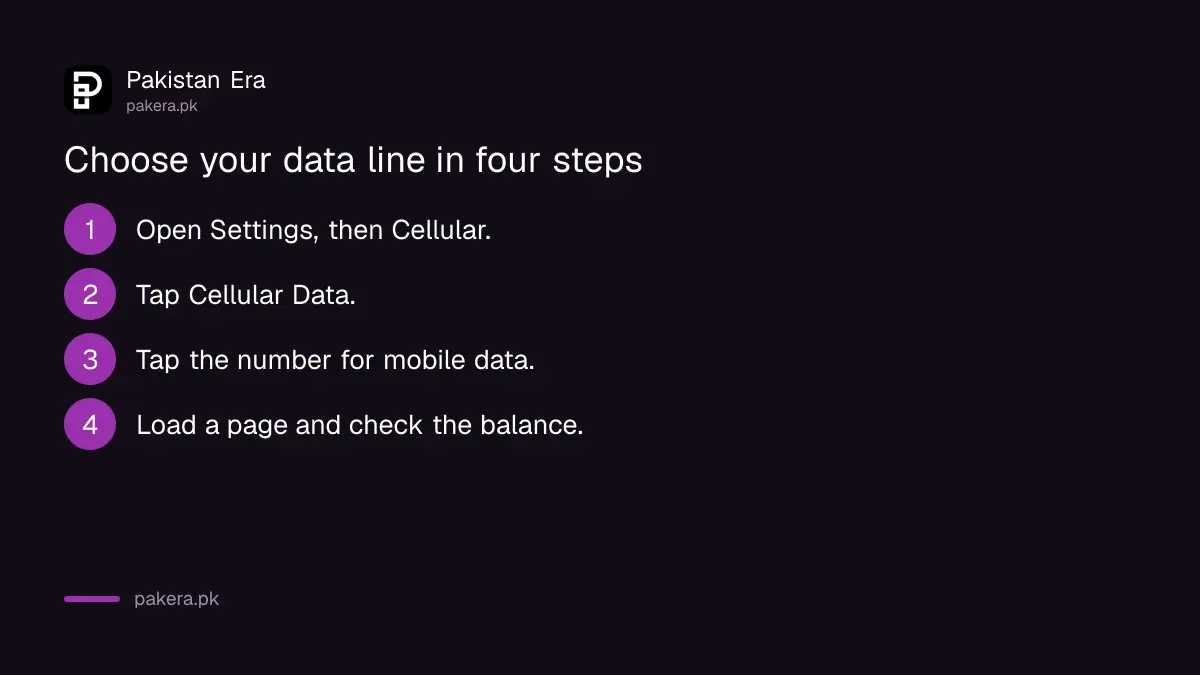 Four steps to choose which SIM carries mobile data on a dual SIM iPhone