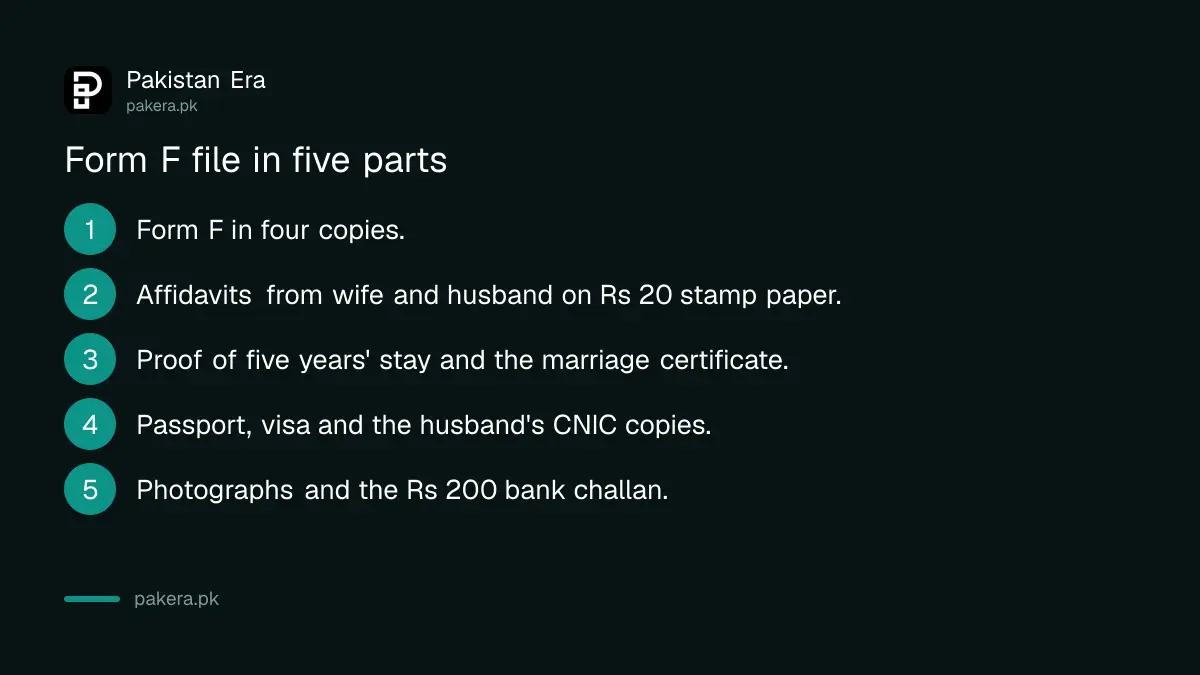 Ten document checklist for a Form F citizenship application by a foreign wife of a Pakistani man