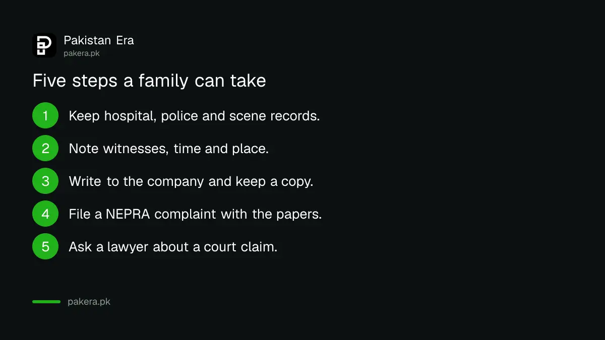 Steps a family can take after an electric shock death: keep records, write to the company, complain to NEPRA