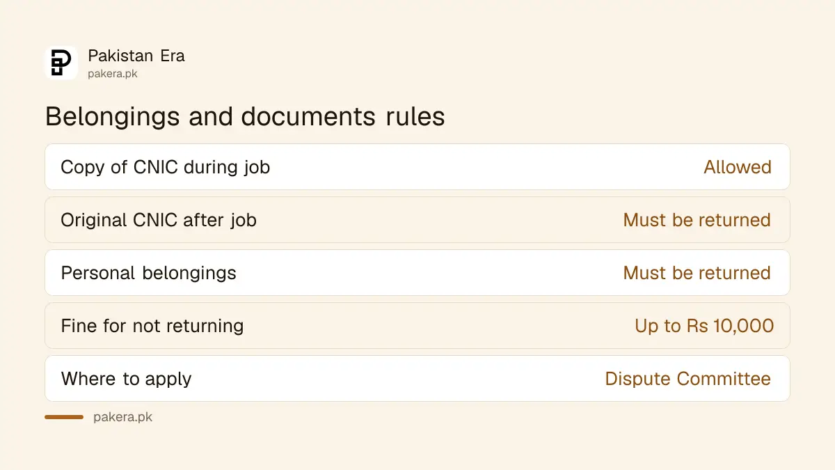 Employer duty to return belongings and documents to Islamabad domestic workers