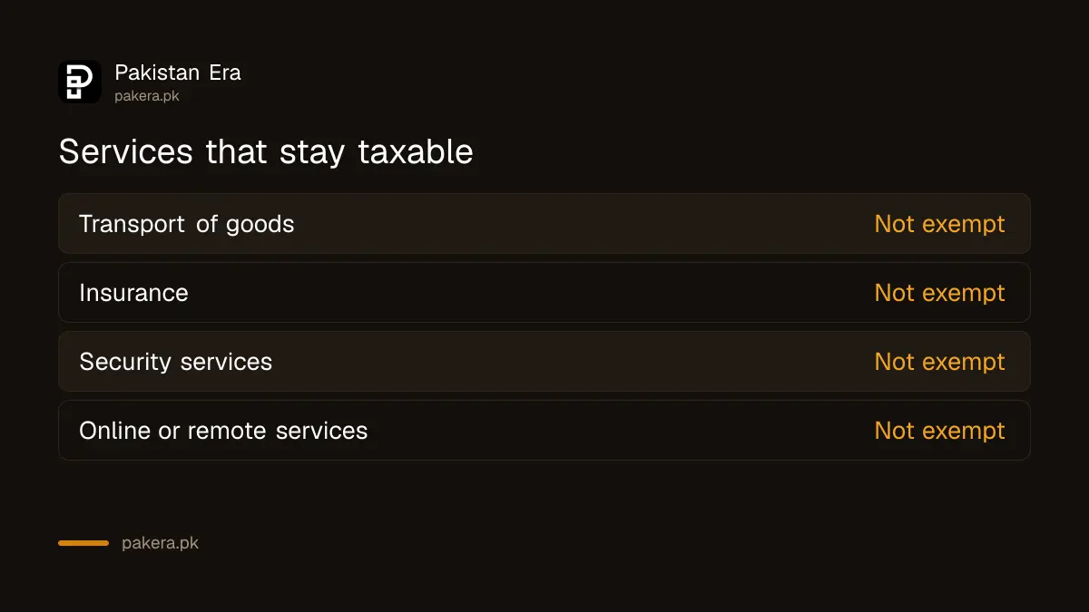Services an industrial unit in ex-FATA or PATA cannot treat as exempt from KPRA sales tax