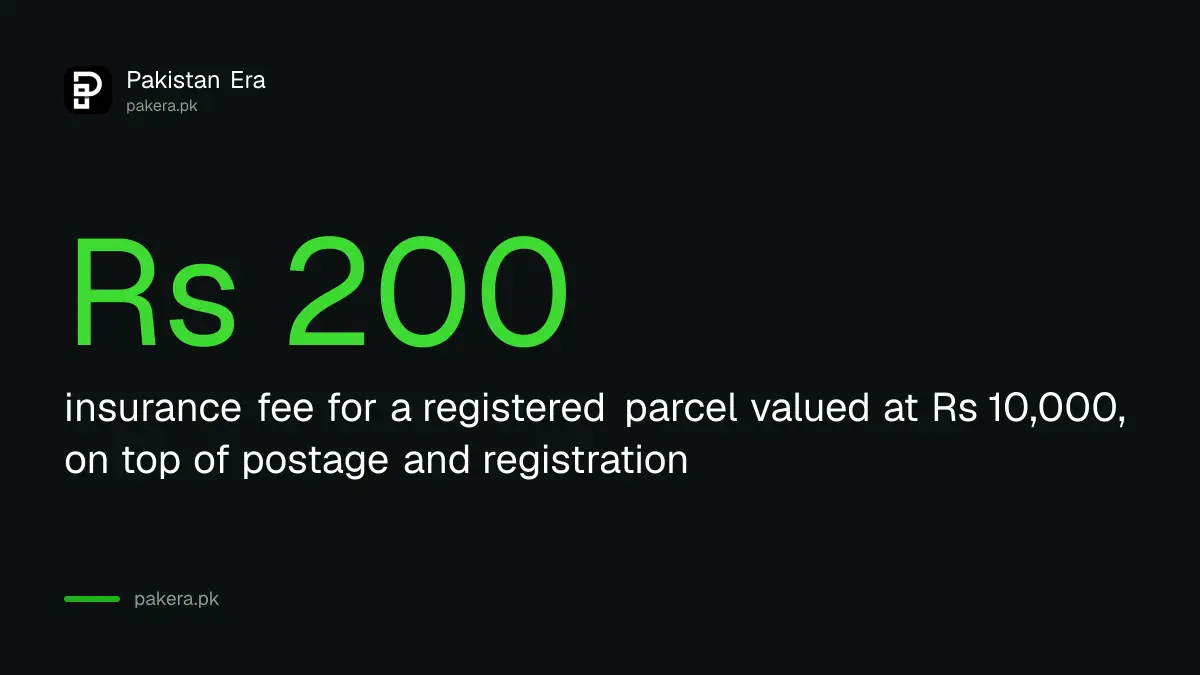 Pakistan Post insurance fee for a parcel valued at Rs 10,000