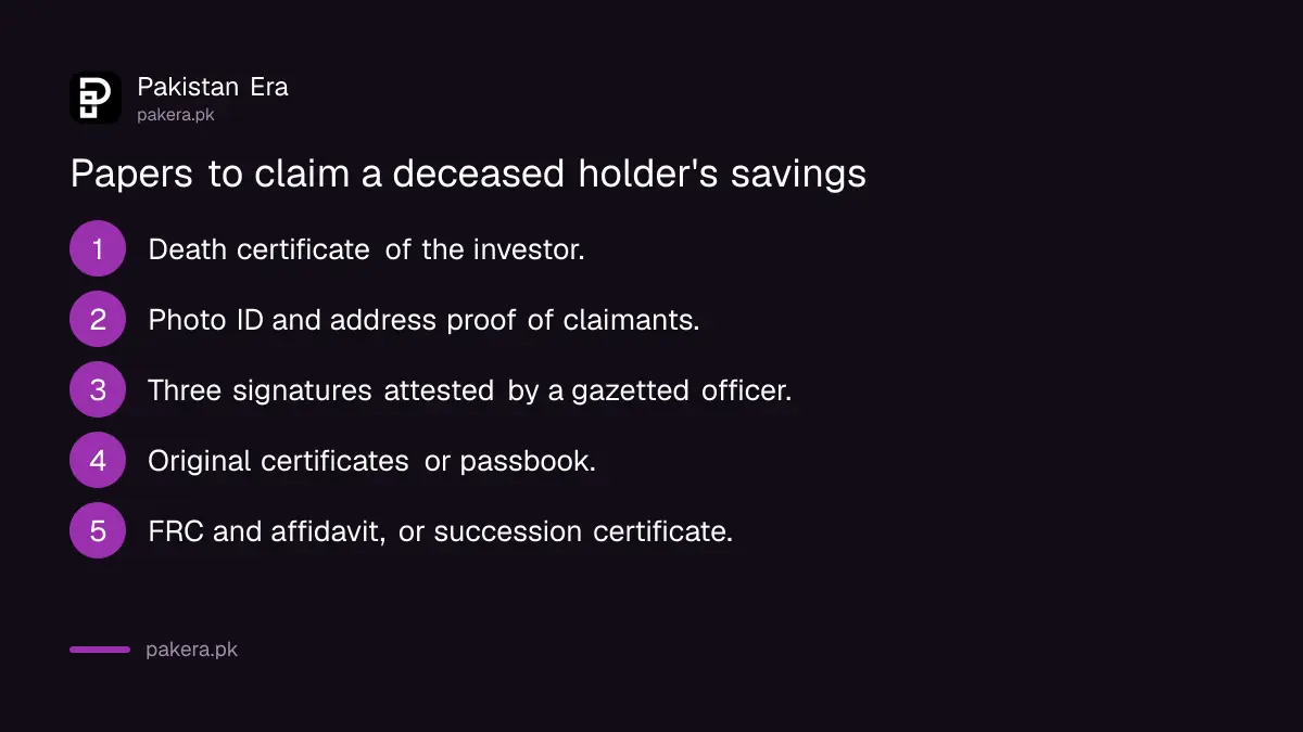 Papers needed to claim a deceased investor's National Savings certificates