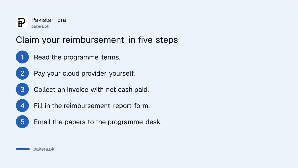 Five steps to claim a PM Cloud Program reimbursement from Ignite