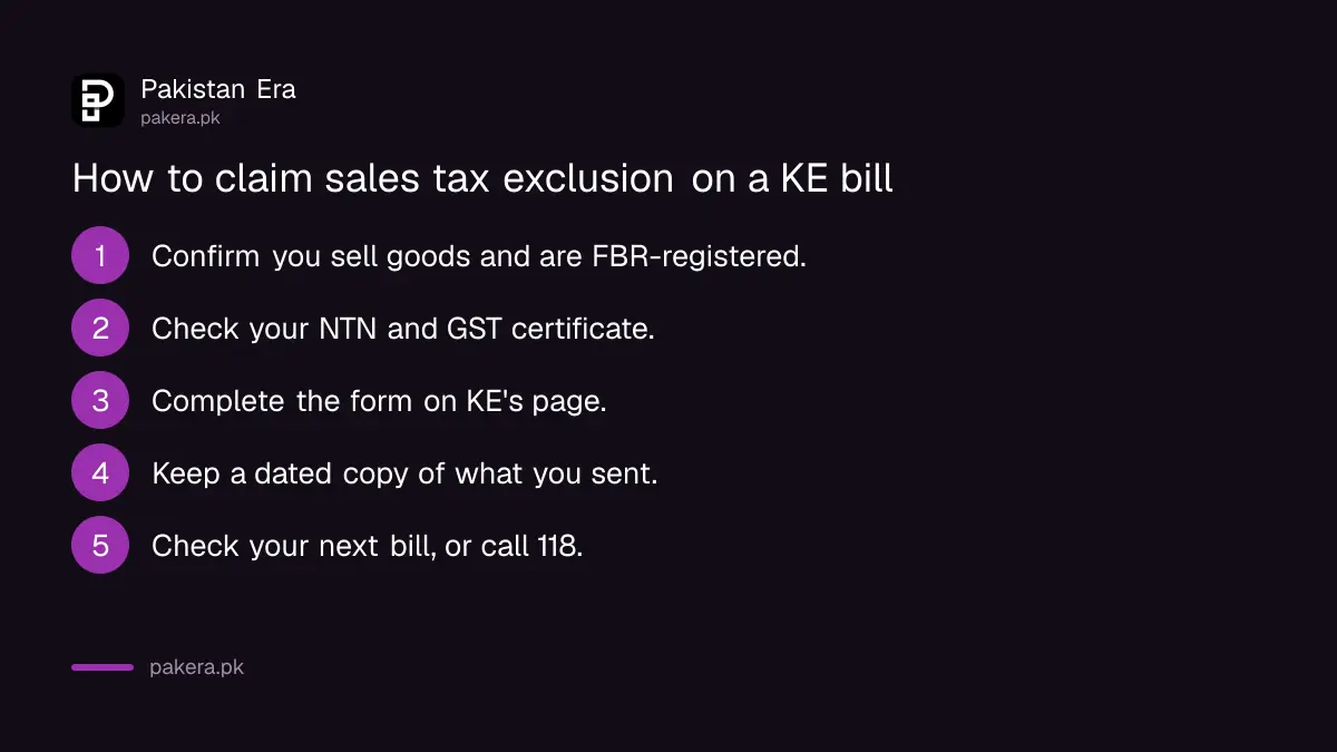 Six steps to claim sales tax exclusion on a K-Electric bill for a retailer