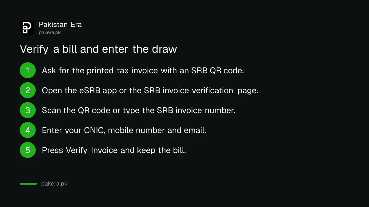 Steps to verify an SRB POS invoice and enter the Sindh prize draw