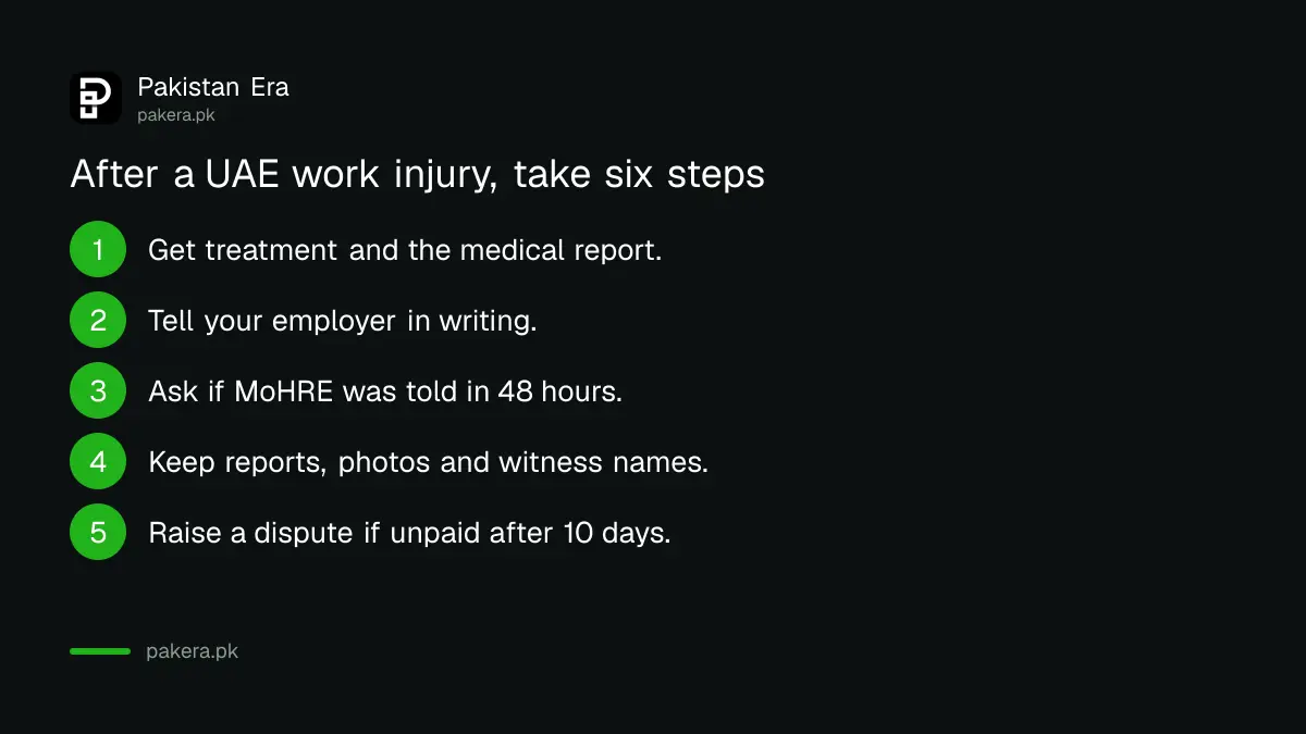 Six steps for an injured Pakistani worker in the UAE to claim work injury compensation