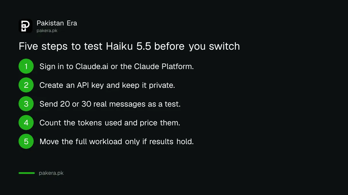 Five steps to test Claude Haiku 5.5 before you move a workload