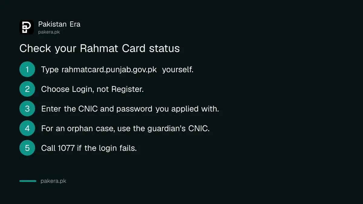 Steps to check CM Punjab Rahmat Card application status on the official portal