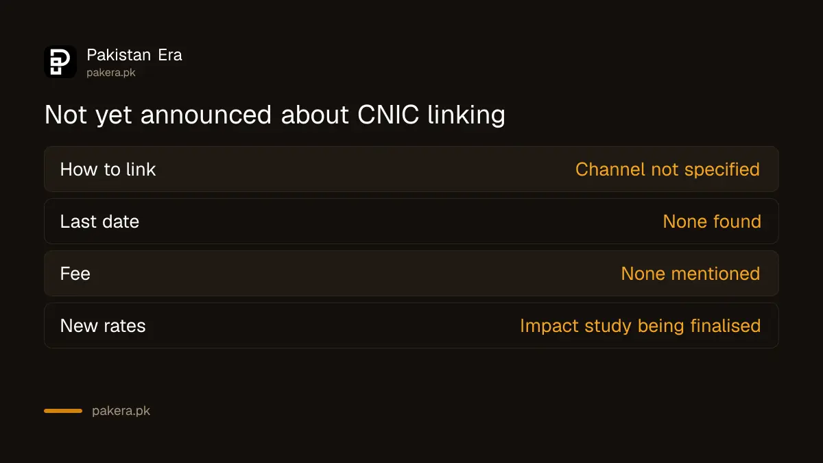 What is not yet announced about CNIC and electricity meter linkage in Pakistan