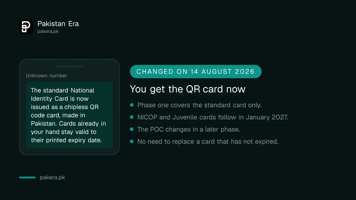 The new QR code National Identity Card