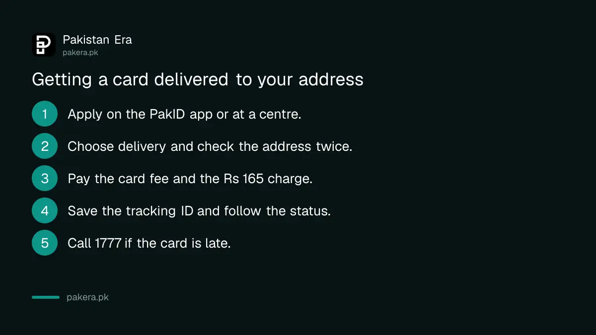 Steps to request home delivery of a NADRA ID card