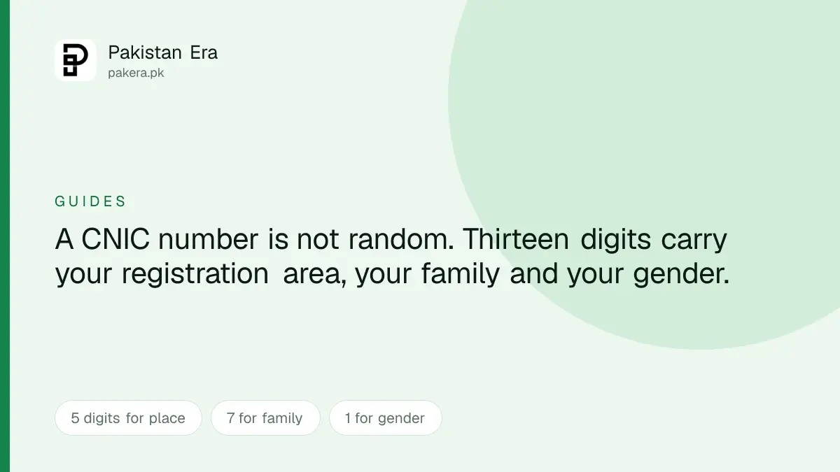 What each digit of a Pakistani CNIC number means