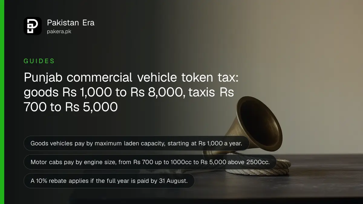 A brass horn and a coil of rope on a dark wooden table, for a guide to commercial vehicle token tax in Punjab