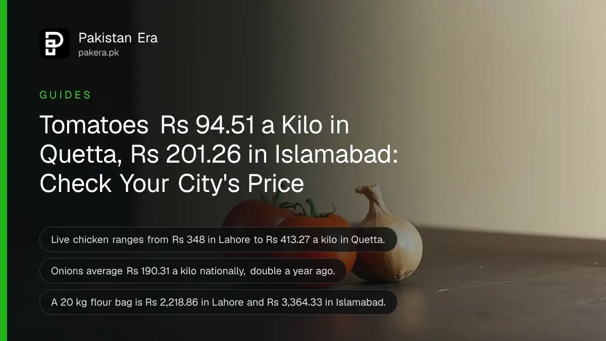Two tomatoes and an onion on a dark wooden table, for a guide to food prices by city in Pakistan