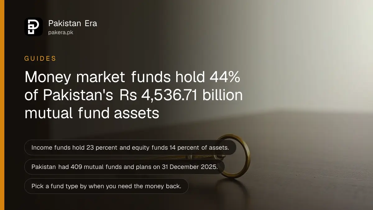 A brass key on a dark wooden table, for a guide to mutual fund types in Pakistan