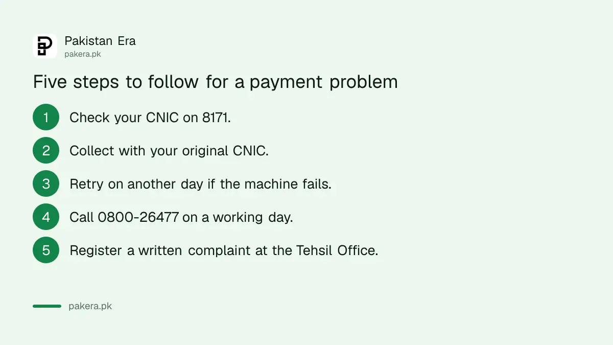Five steps to follow for a BISP payment problem