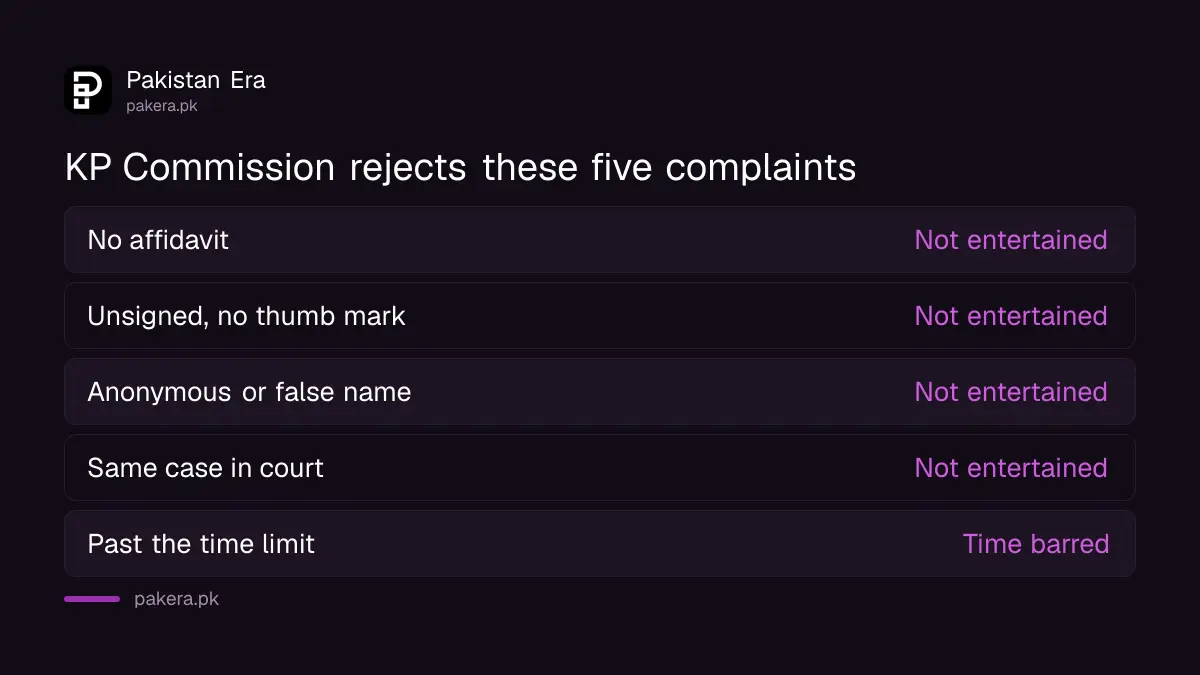 Five reasons the KP Health Care Commission will not accept a complaint
