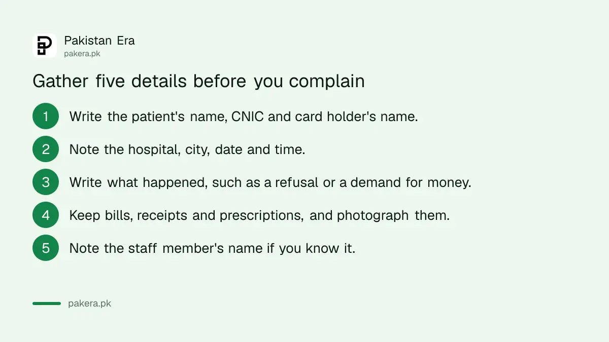 Five details to gather before you complain about a Sehat Card Plus hospital