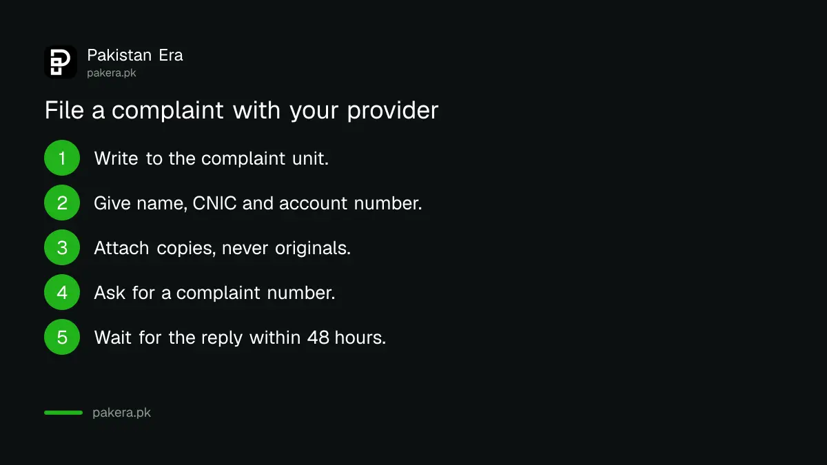 Steps to file a complaint with a microfinance bank or wallet provider in Pakistan