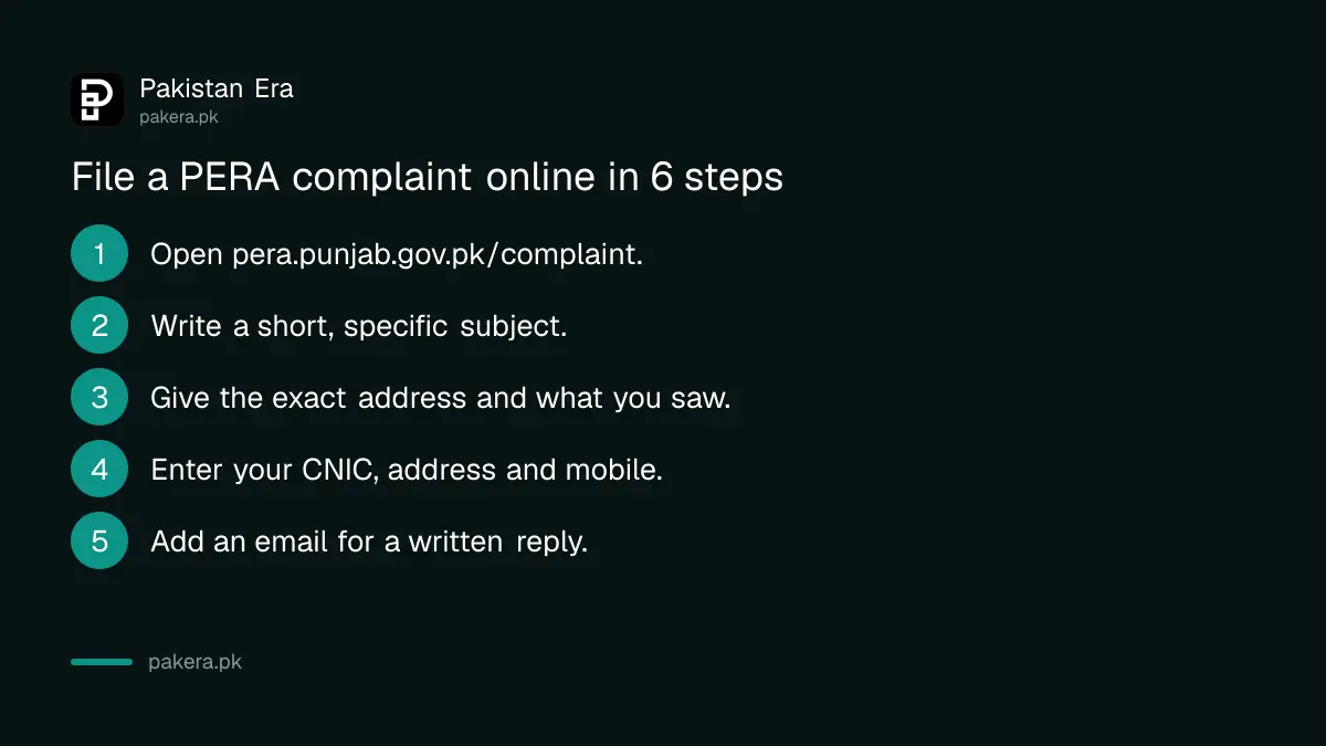 Six steps to file a complaint with the Punjab Enforcement and Regulatory Authority online
